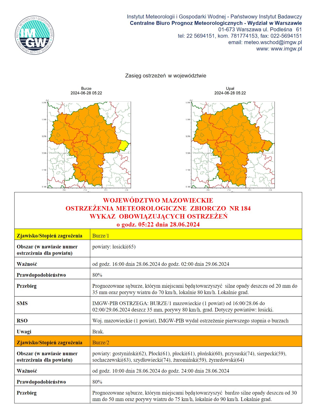 Ostrzeżenie meteorologiczne