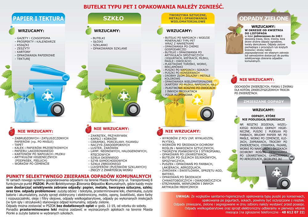 Komunikat do Mieszkańców miasta Pionki w sprawie prawidłowej segregacji odpadów komunalnych