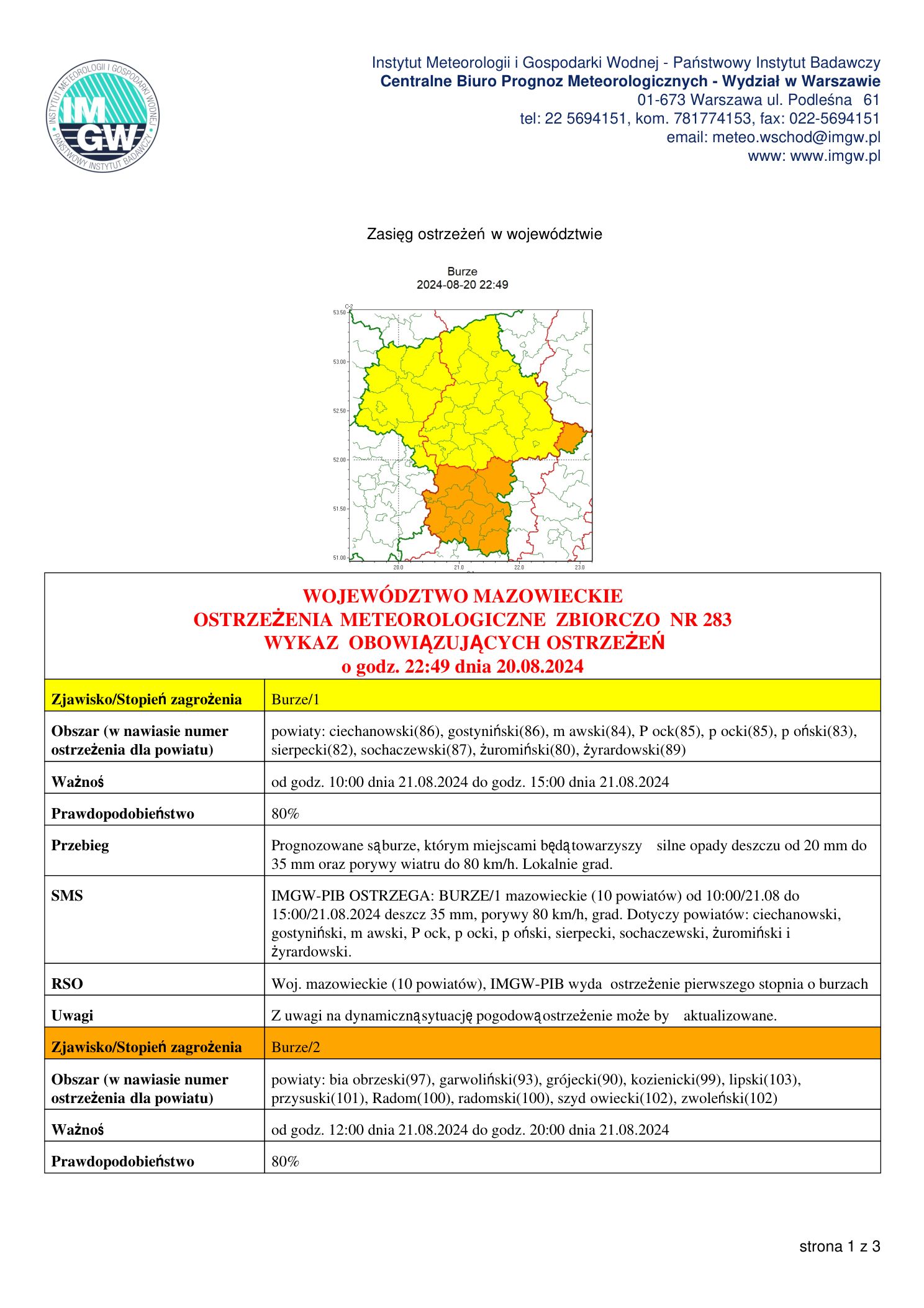 Ostrzeżenie meteorologiczne przed burzami