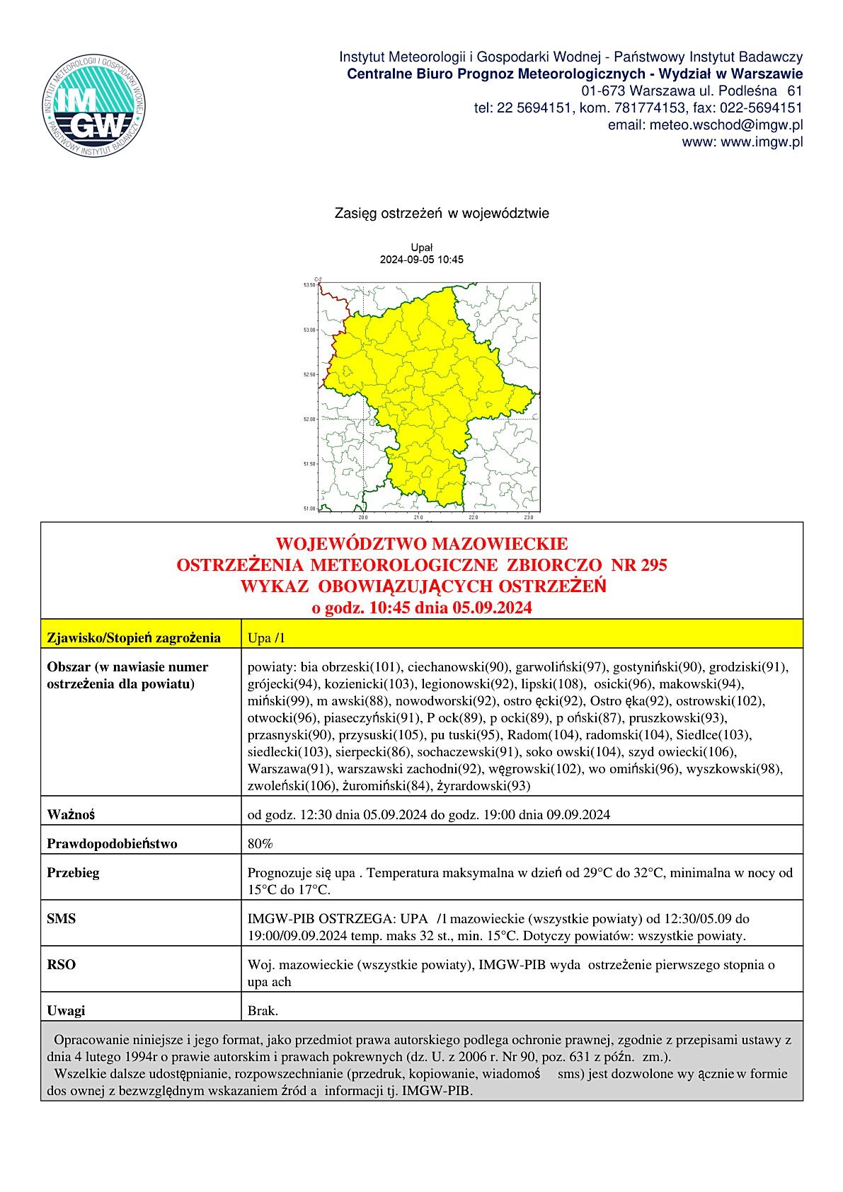 Alert pogodowy – ostrzeżenie przed upałami